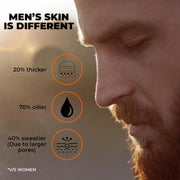 Beardo Max Cooling Gel Sunscreen SPF 60+ PA++++|UVA/UVB Protection | No White Cast |Ultra Lightweight Texture | Non-Greasy |Sunscreen for Men-10g