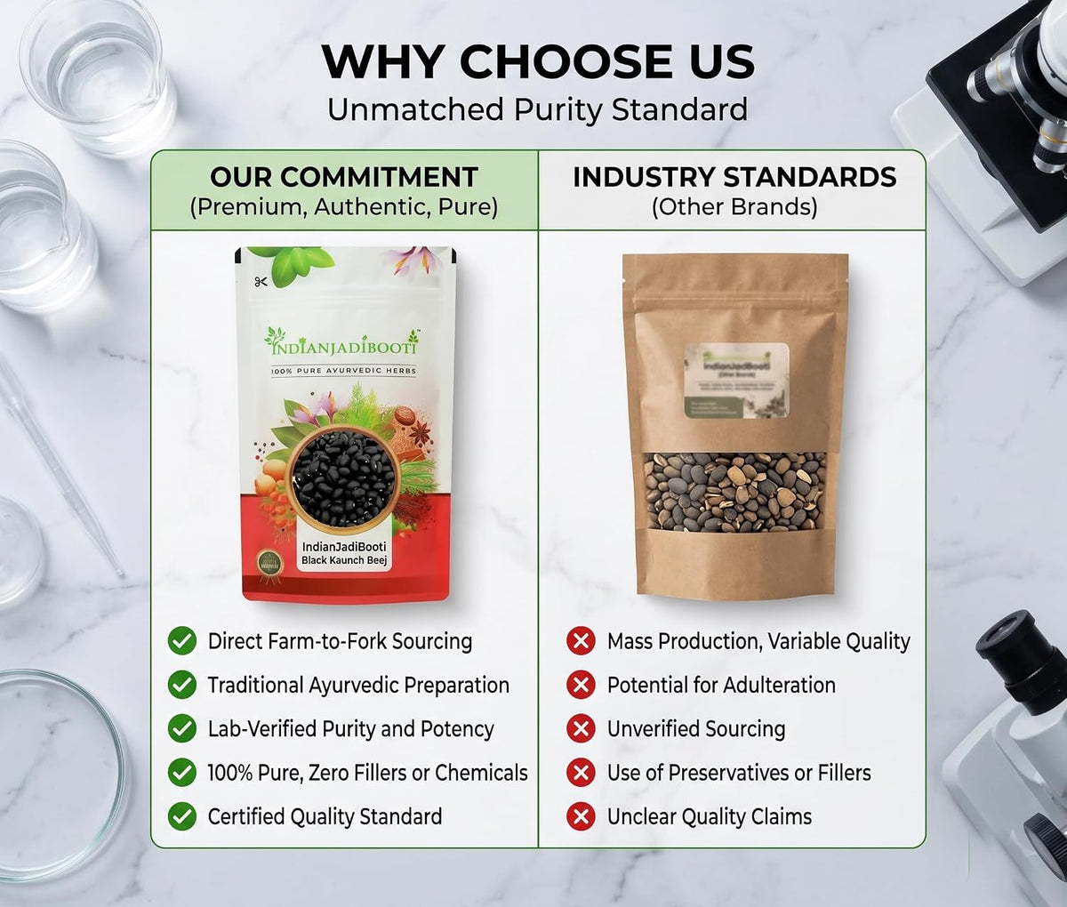 IndianJadiBooti Elite Foundational Bundle: Bhringraj, Harad Chilka, Apamarg & Kaunch – Promotes Hair Vitality, Digestive Ease, Fluid Balance & Peak Stamina – 250gm Each