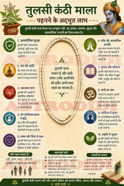 ASTRODIDI 2 Round Original and Natural Tulsi Kanthi Mala | Vrindavan Iskcon Natural Vaishnav Two Round Tulasi Holy Basil Mala for Men & Women (Size: 3mm, Length: Approx 32 inches)