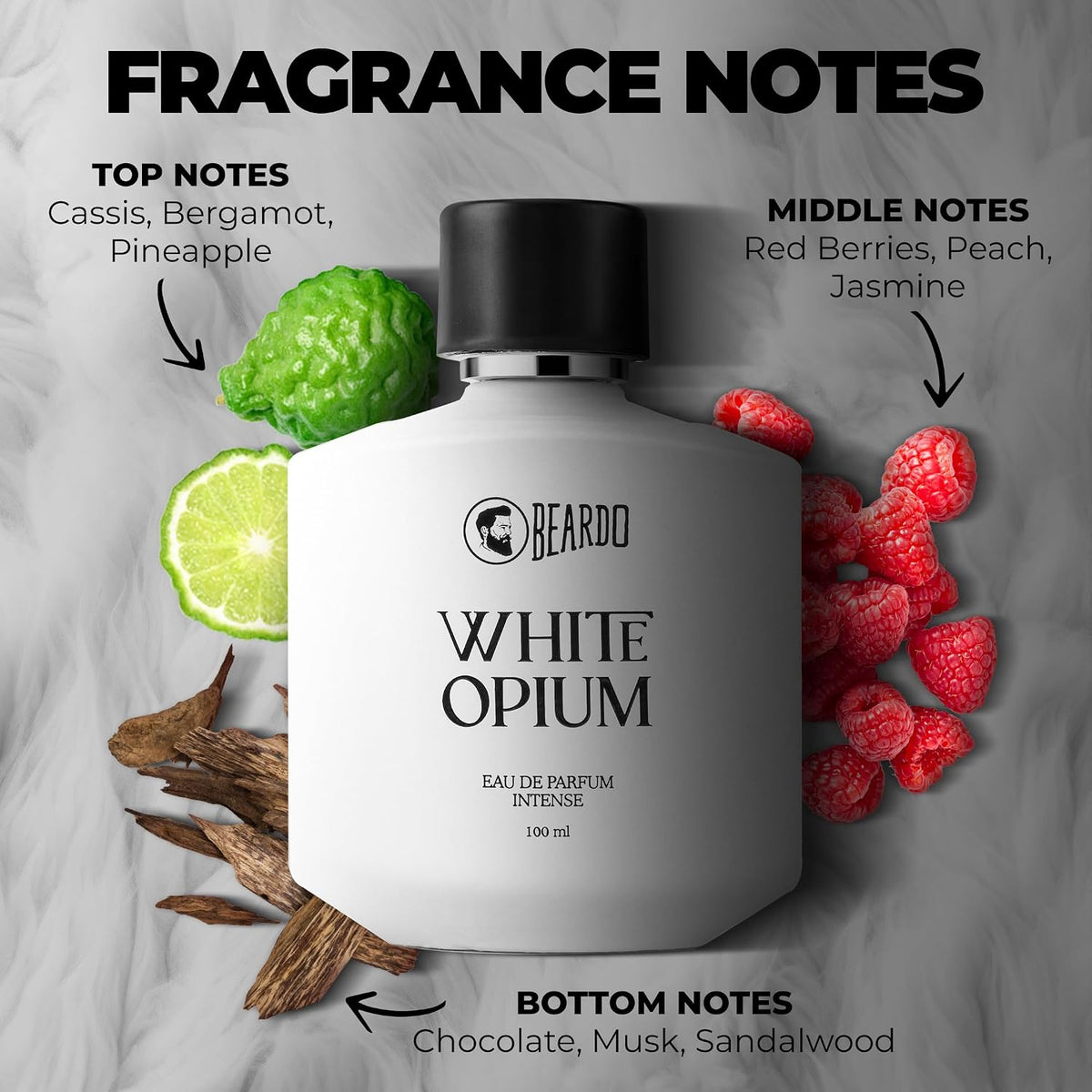 BEARDO White Opium Perfume For Men, 100Ml | Fresh Zesty Scent Eau De Parfum | Long Lasting Mens Perfume | Best Date Night Fragrance Body Spray | Christmas Gift For Men | Gift For Friends