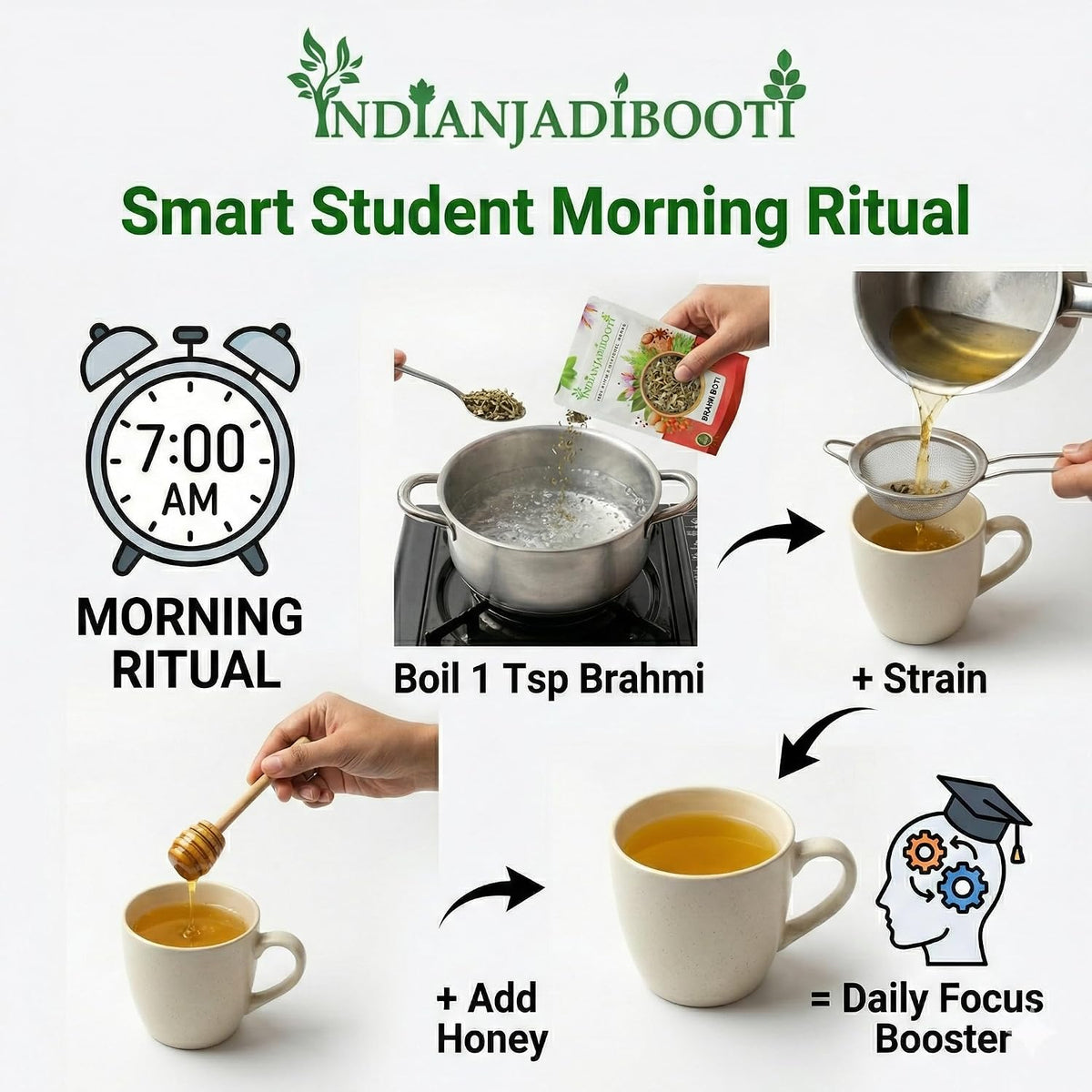 IndianJadiBooti Elite Brain Vitality Bundle: Brahmi Booti & Shankhpushpi Powder – For Superior Focus, Memory Retention & Neural Calm – 100gm Each