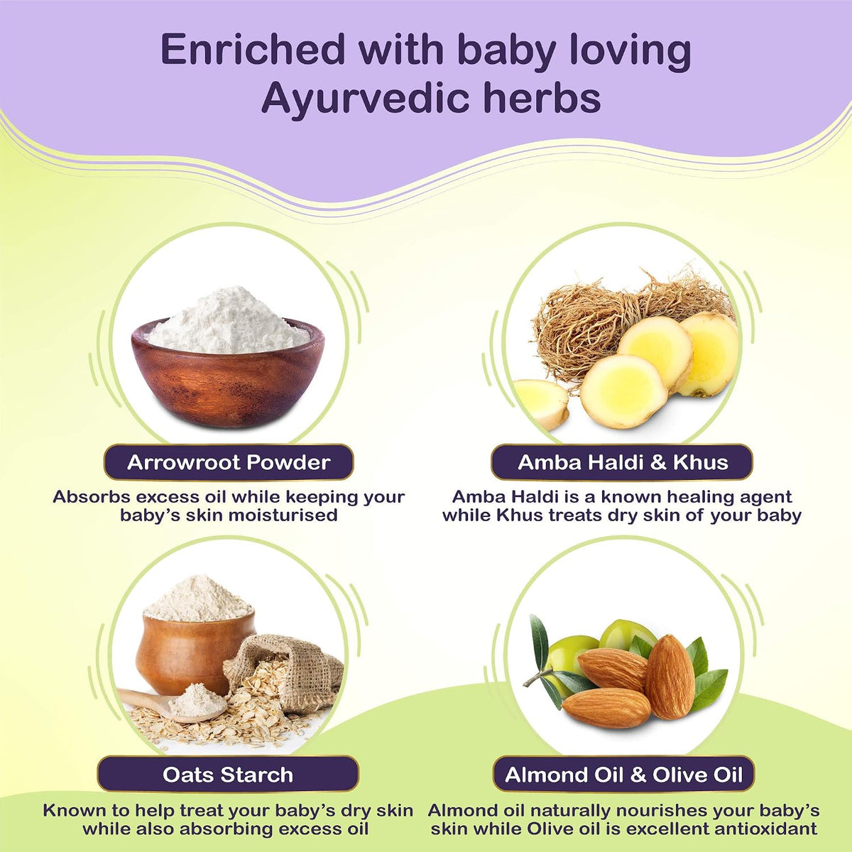 Dabur Baby Powder: Talc and Asbestos Free | With Oat Starch, Arrowroot Powder & Amba Haldi | Hypoallergenic & Dermatologically Tested with No Paraben & Phthalates - Pack of 150 g