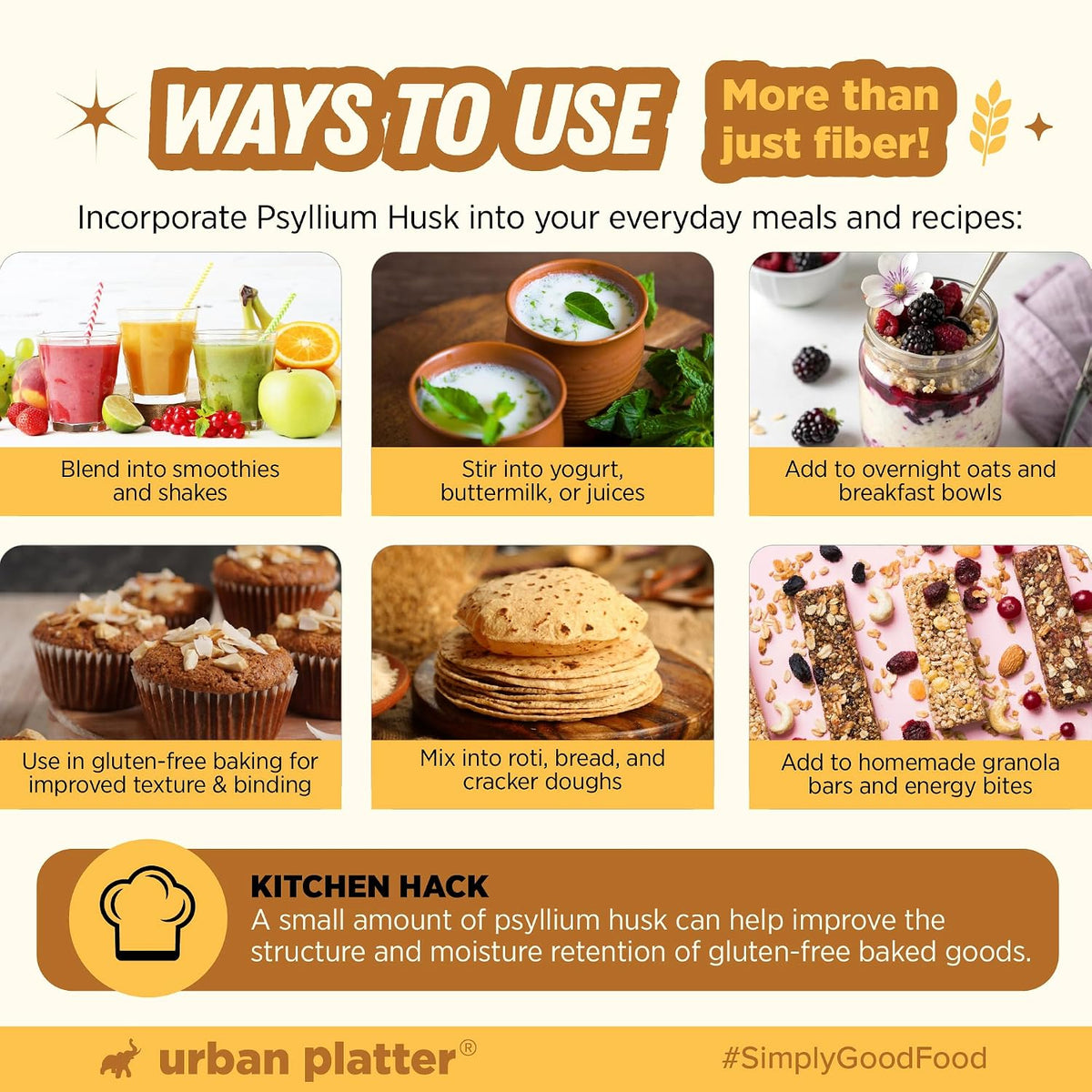 Urban Platter Isabgol, 150g (Whole Psyllium Husk, Rich in Dietary Fiber, Supports Digestive Health, Nature's Soluble Fiber)