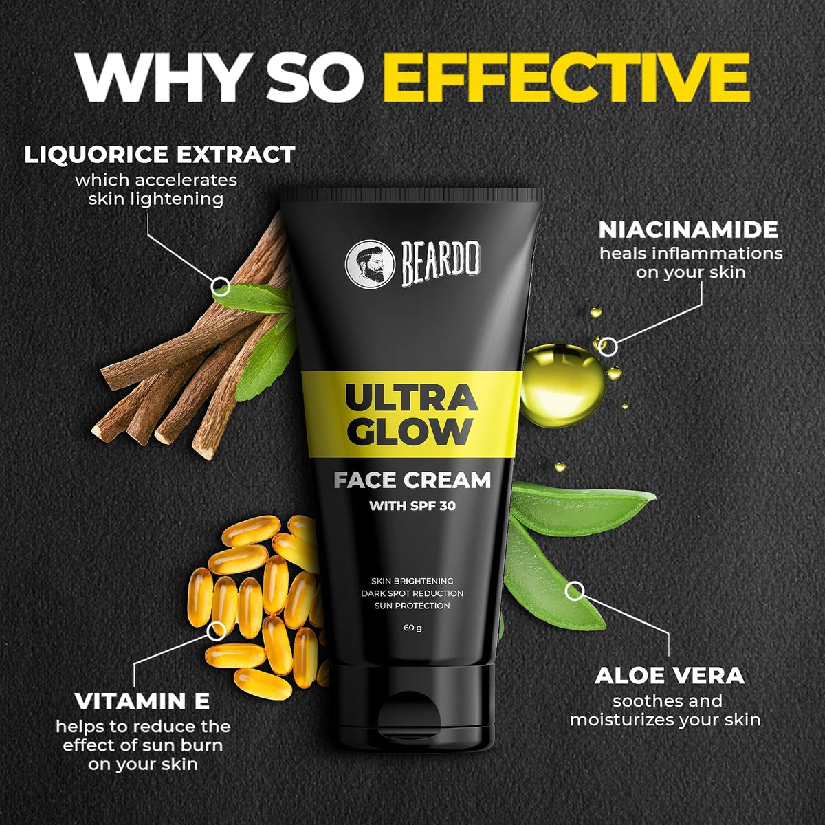 Beardo Ultimate Glow up Kit - Grooming kit for men | Ultra Glow Facewash | Ultra Glow Face cream for glowing skin with SPF | Body wash | Whisky smoke perfume body spray for men | Rakhi Gift Hamper for Brother | Rakhi Gift for Brother | Gift for boyfriend