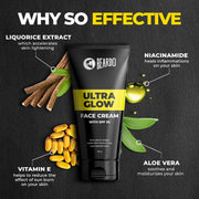 Beardo Ultimate Glow up Kit - Grooming kit for men | Ultra Glow Facewash | Ultra Glow Face cream for glowing skin with SPF | Body wash | Whisky smoke perfume body spray for men | Rakhi Gift Hamper for Brother | Rakhi Gift for Brother | Gift for boyfriend