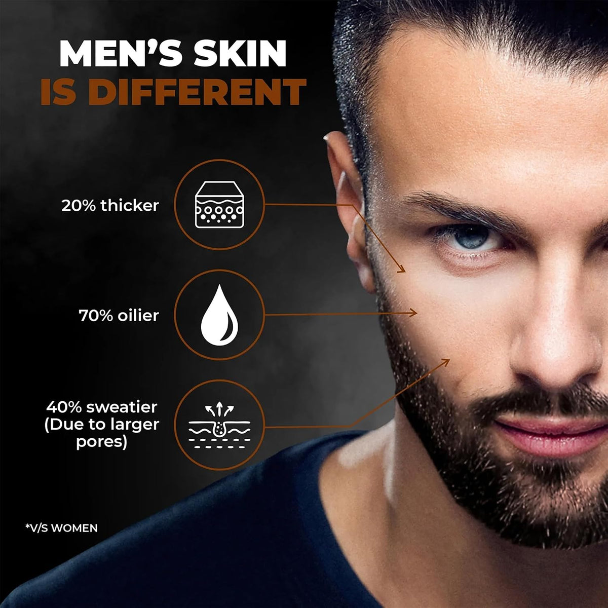 BEARDO DeTan Face Wash for Men, 100ml | Glycolic Acid,Niacinamide & Coffee | Helps to Reduce Tan,Reduce Dark Sports & Pigmentation | Exfoliates & Hydrates for Smooth & Oil Free Skin