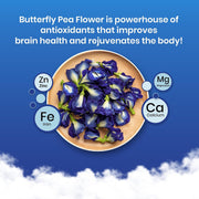 BLUE TEA - Butterfly Pea Flower Tea - 25 Tea Bags (Pack of 2) Plant Based | Weight Management | Antioxidant Rich | Shankhpushpi | Caffeine Free - Flower Based | Single Tear Box | Easy Pull Sachets