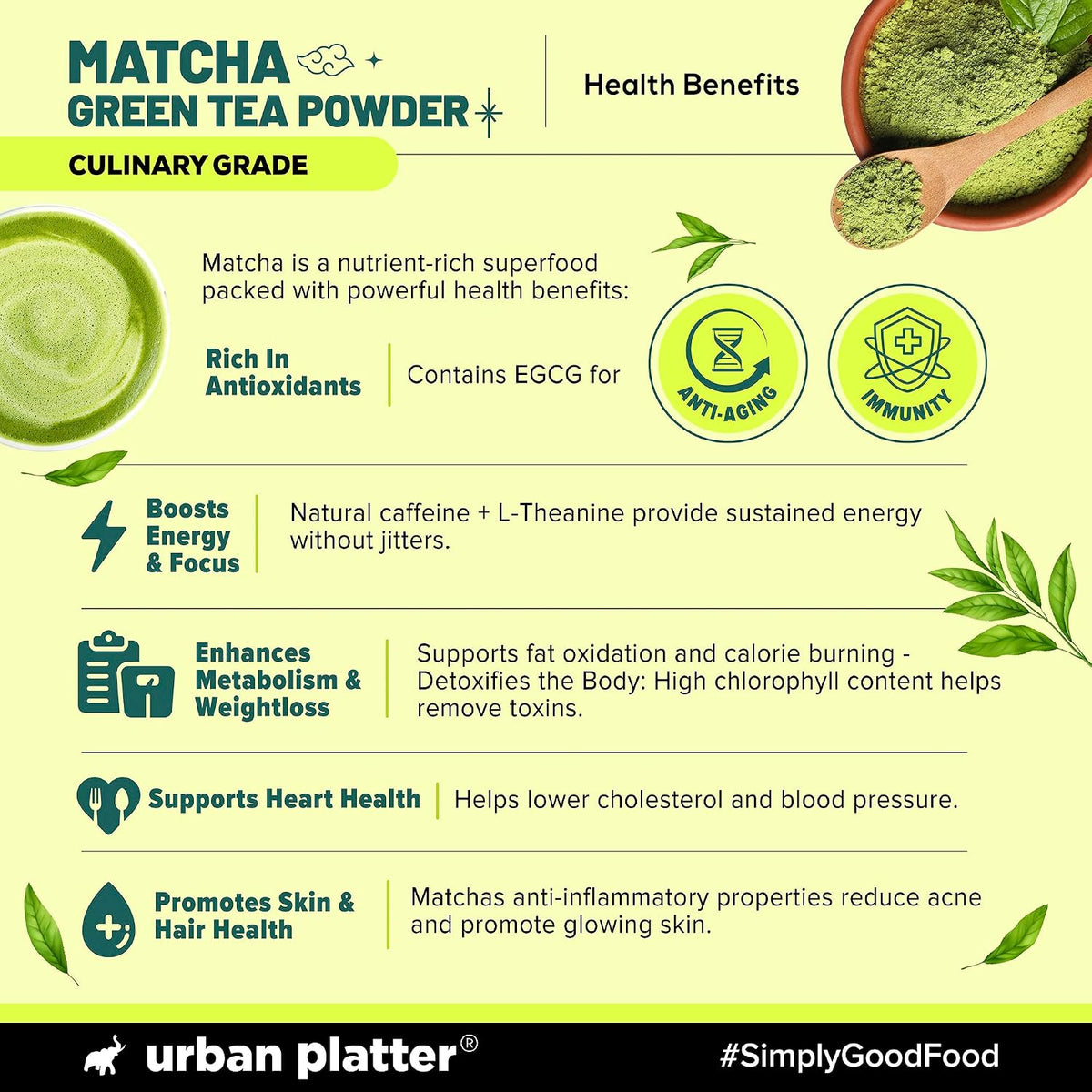 Urban Platter Japanese Culinary-grade Matcha Green Tea Powder, 20g (Sourced from Shizuoka, Japan | Stone-Ground | Antioxidant-rich)