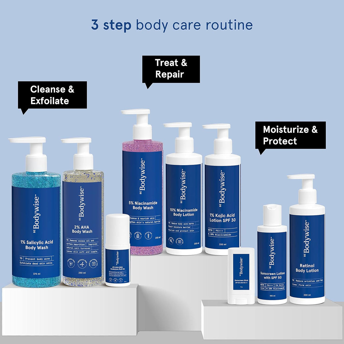 Be Bodywise Body Care Pack | 1% Salicylic Acid Body Wash & 10% Niacinamide Lotion | Prevents Acne, Exfoliates, Promotes Glowing & Radiant Skin | 575 ml