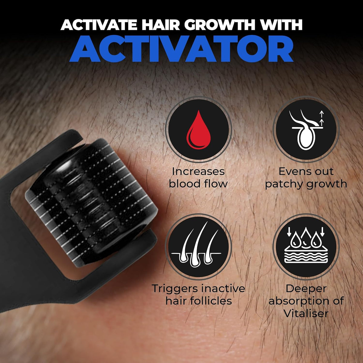 Beardo Advanced Hair Growth Serum 50ml + Dermaroller for Men | Hair Fall Control, Hair Regrowth & Thickening | Scalp & Beard Growth Treatment Kit for Men