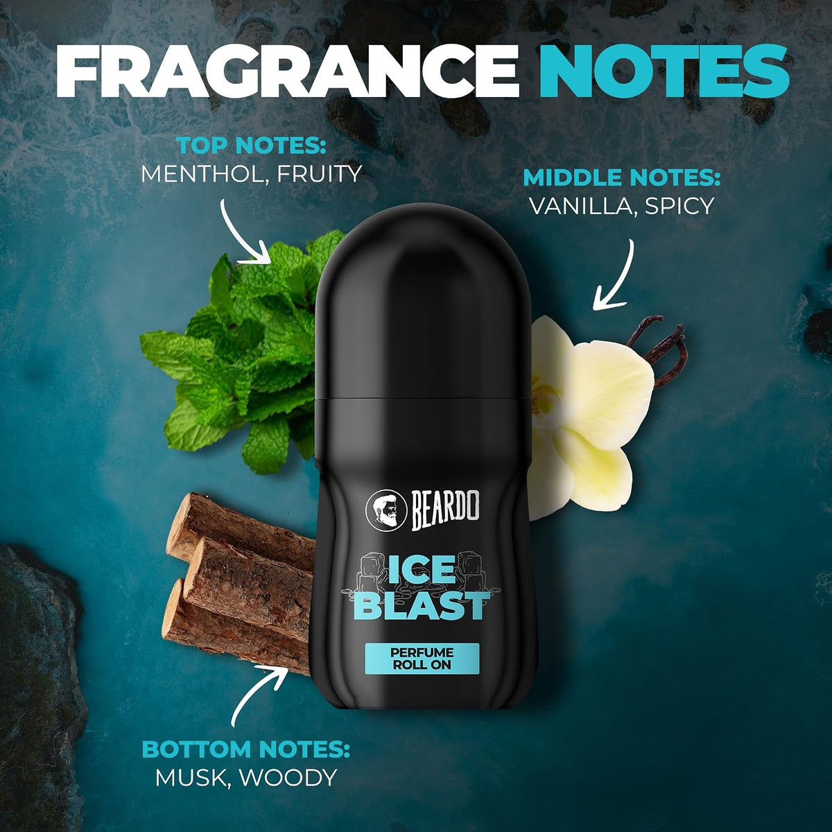 Beardo Ice Blast Perfume Roll-On, 50ml for Men | Long-Lasting Menthol Freshness with Musk & Woody Notes | Perfumed Antiperspirant for Odour Protection | No Sweat, Cooling Effect, All-Day Freshness