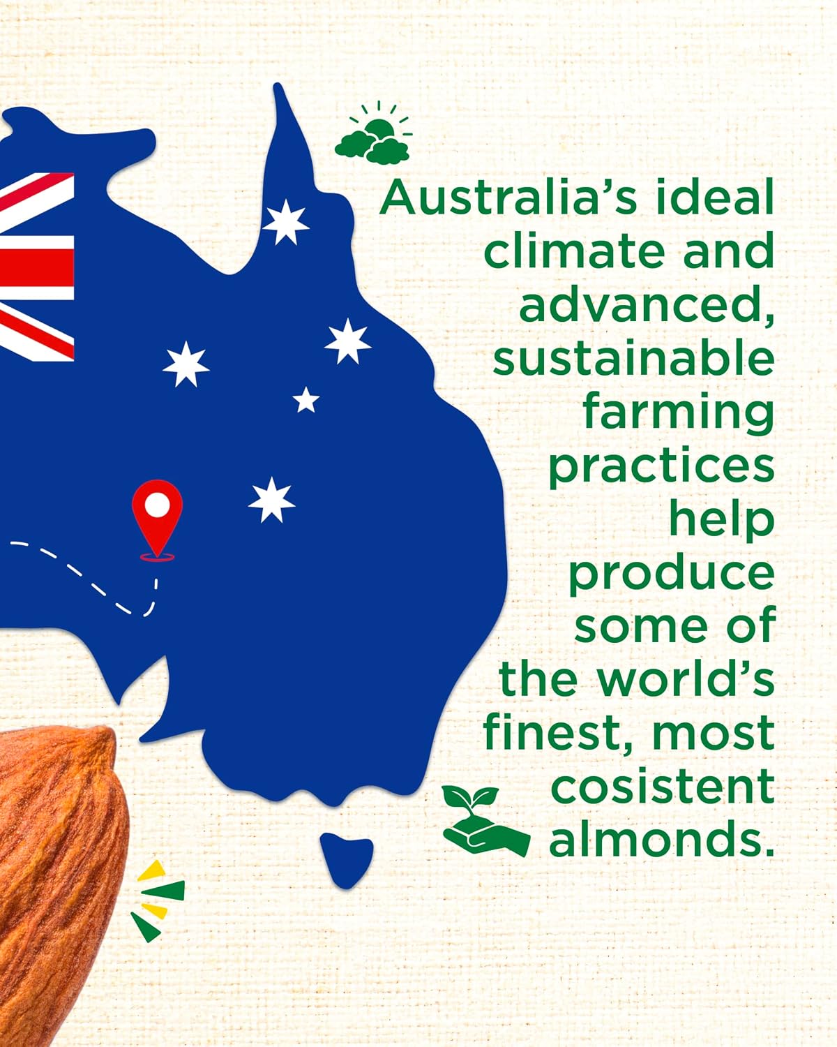Urban Platter Australian Almonds, 250g (Fresh, Crunchy, Carefully Sourced for Daily Wellness)