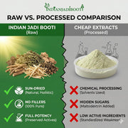IndianJadiBooti | Ayurvedic Strength & Stamina Mix for Men | Natural Muscle Support | Pure & Raw Herbs 7-Herb Vitality Combo | Safed Musli, Akarkara, Ashwagandha, Shatavari, Vidarikand & Gokhru Powder (350g)