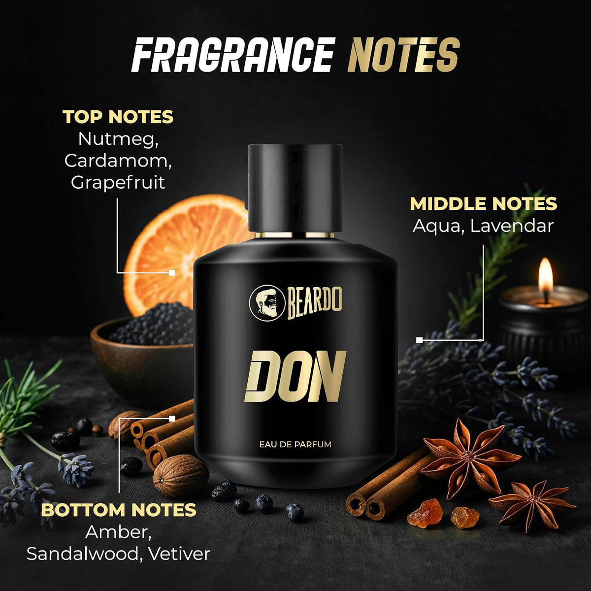 Beardo Don Perfume for Men, 50ml | With Melon, Jasmin, Vanilla Intense Fresh | Strong Long Lasting Mens Perfume | EAU DE PARFUM Men | Gift for husband | Gift for boyfriend | Gift for Men