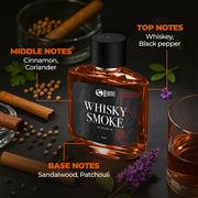 Beardo Whisky Smoke Eau De Parfum Men Spicy, Woody - Oudh Perfume For Men Long Lasting, Date Night Fragrance Body Spray For Men, 100ml