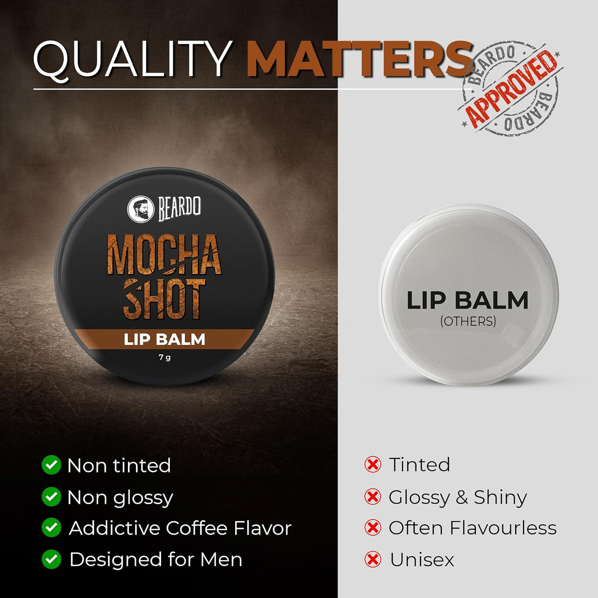 BEARDO Mocha Shot Lip Balm | Non Tinted Lip Balm For Men | For Soft Kissable Lips | Lip Care For Dry, Chapped & Cracked Lips | 7G, Brown