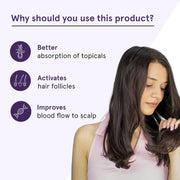 Be Bodywise Bodywise Advance Derma Roller for Women | 540 Micro 0.5mm Titanium Alloy Needles | Faster Absorption of Oils & Serums | Reduces Hair Fall & Stimulates Hair Follicles | Safe, Easy & Effective To Use