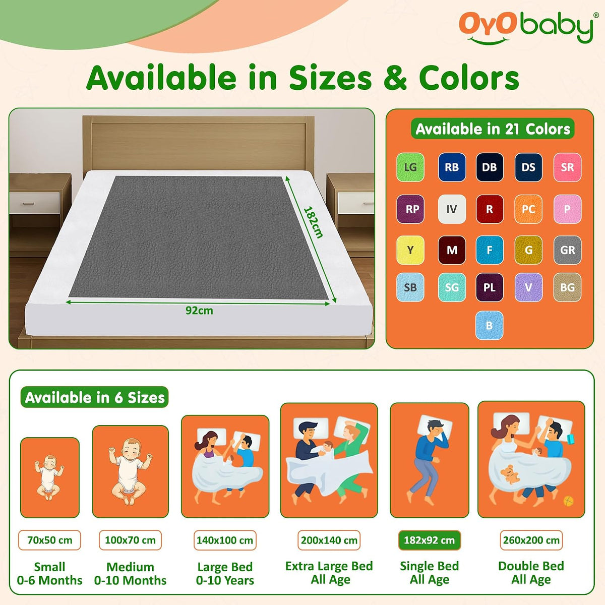 OYO BABY Quick Dry Dry Sheet Single Bed Size 72×36 Inch | Waterproof Mattress Protector for Babies and Adults | Soft, Breathable, Reusable, Anti-Pilling Fabric, Ultra Absorbent - Sea Green