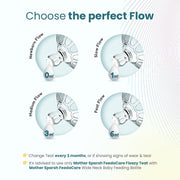 Mother Sparsh FeedoCare Floezy Feeding Bottle Teat/Nipples- Pack of 2, Natural Flow-Wide Neck Teats for 6+ Month Babies | Variable Flow (Y)