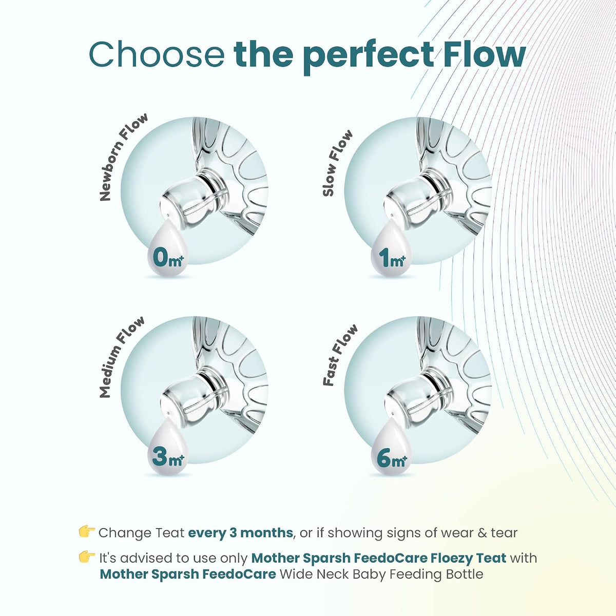 Mother Sparsh FeedoCare Floezy Feeding Bottle Teat/Nipples- Pack of 2, Natural Flow-Wide Neck Teats for 6+ Month Babies | Variable Flow (Y)