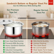 Parage Tri-Bond Stainless Steel Tope with Lid 2 Litre | Heavy Container Triply Bottom Patila, Bhagona/Bhigona | Gas & Induction Compatible | Steel Cooking Pot for Tea, Milk, Dal & Kitchen Daily Use