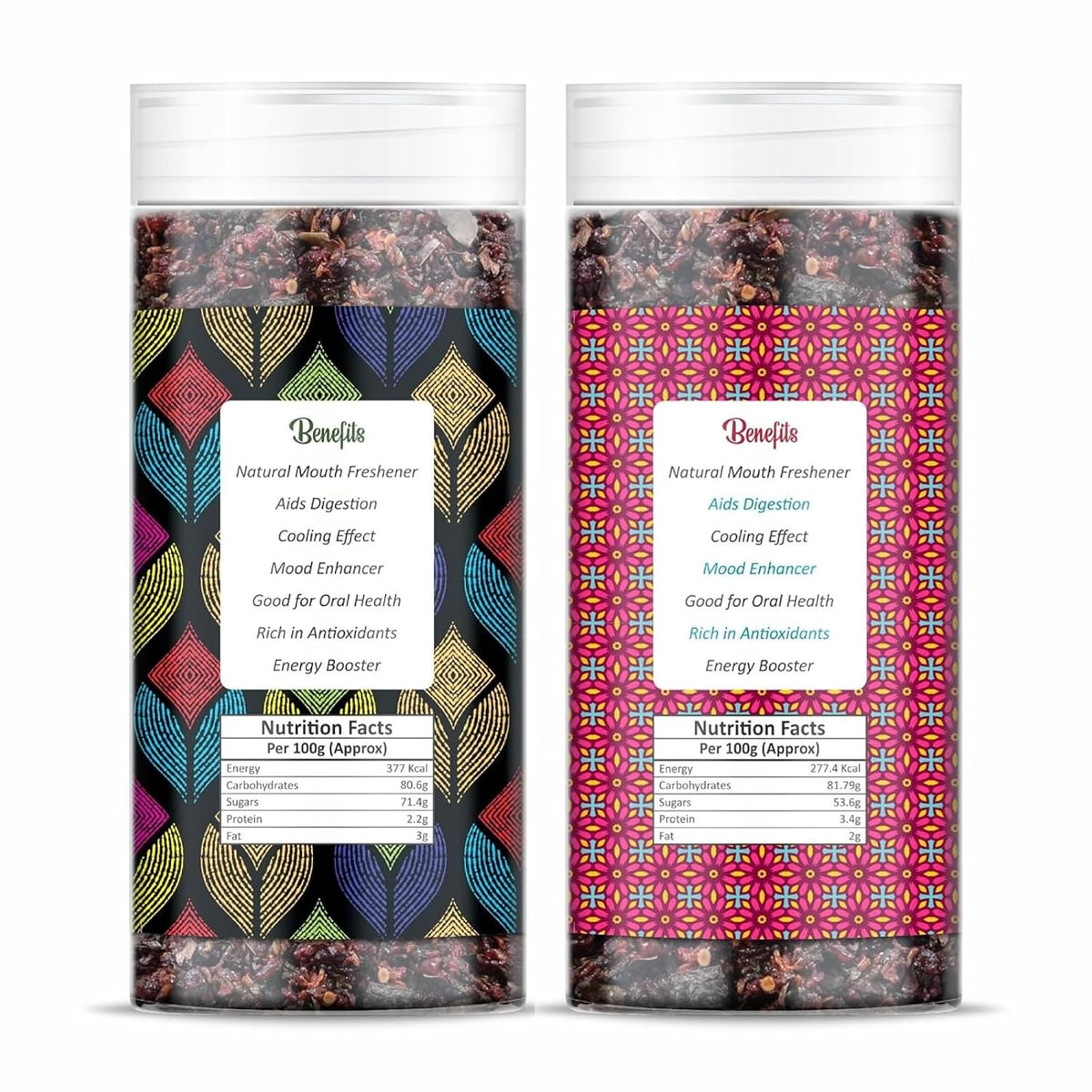 NatureVit Banarasi & Calcutta Paan Mukhwas Combo 400g (200g each) | Sweet & Minty Mouth Freshener | Indian Digestive After Meal Mukhwas