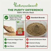 IndianJadiBooti Ashwagandha Powder 250g (Asgandh Nagori) | Pure Withania Somnifera Root Churna | Supports Stress Relief, Daily Energy & Restful Sleep | Natural Vata Balance