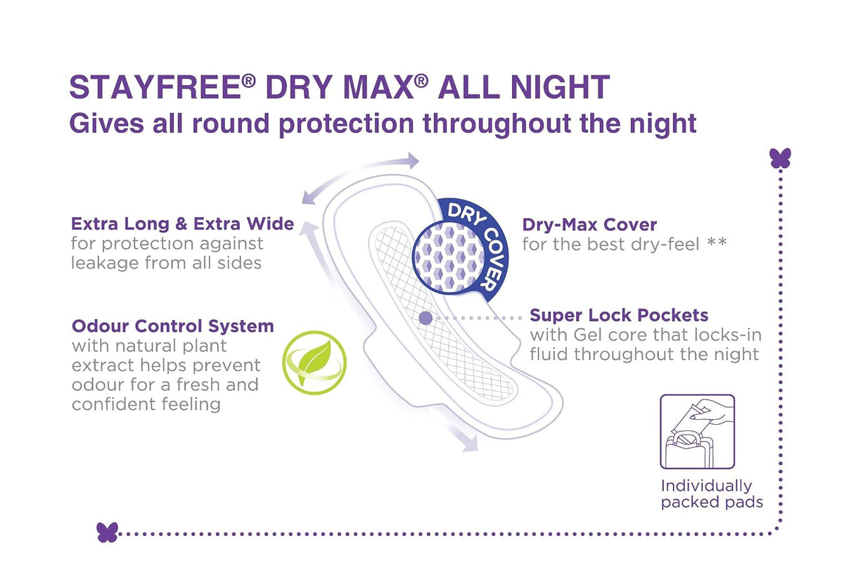 Stayfree Dry Max All Night Ultra Thin With Wings - Pack Of 28 Pads (X-Large)
