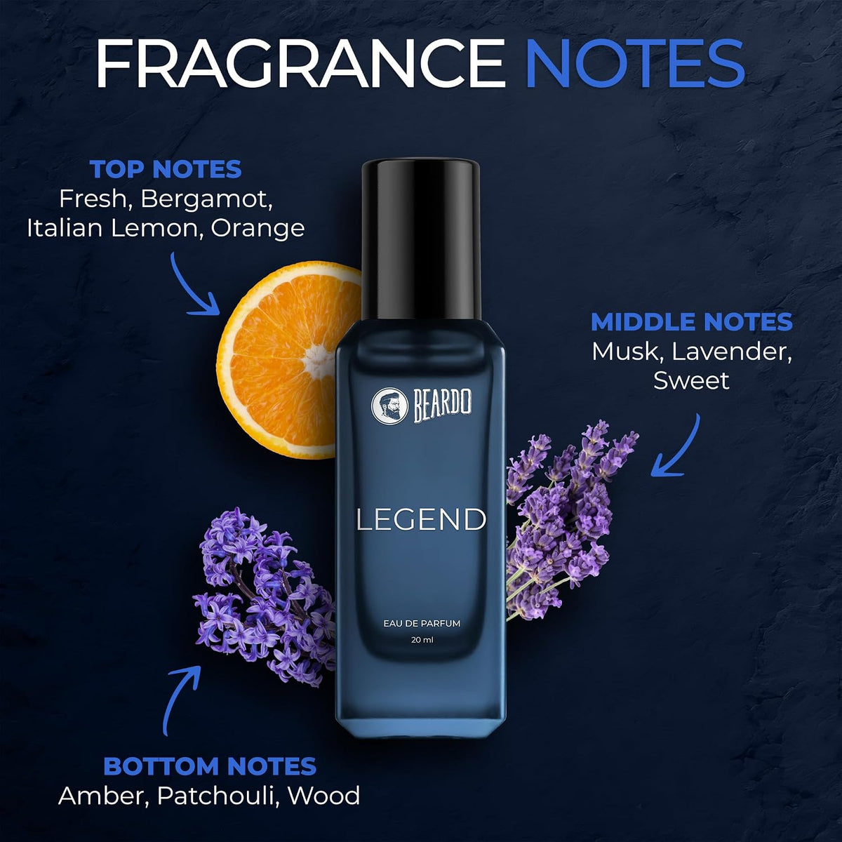 Beardo Oceanic Legend Duo- Mariner & Legend Perfume for Men (20ml x 2) | Long Lasting Fragrance | Long Lasting Perfume for Men | Gift for Men | Gift for Friend