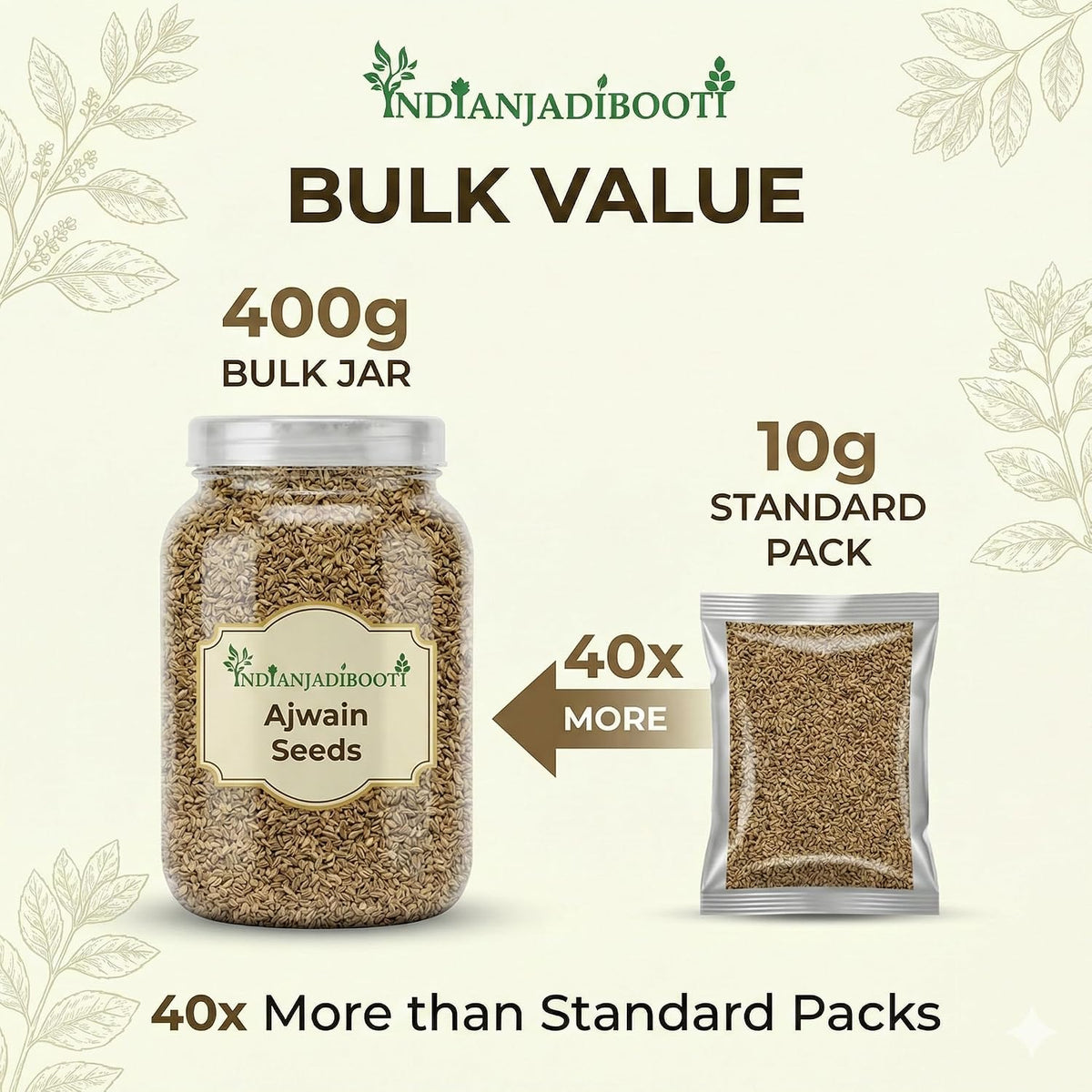 IndianJadiBooti Sat Ajwain (250g) | Pure Thymol Crystals | Ajwain Ka Sat | Natural Ayurvedic Extract from Trachyspermum Ammi | For Digestive Support, Steam Inhalation & DIY Wellness | Highly Potent