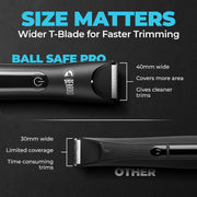 Beardo Ball Safe Pro Trimmer | Intimate Trimmer for Men | IPX7 Waterproof | Safe Ceramic Blades | 40mm T-Blade | 6000 RPM | 90 Min Runtime | Type-C Charging | Full Body Trimmer for Men