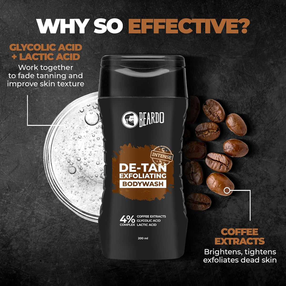 Beardo Detan Exfoliating Body Wash 200ml | 4% (Glycolic Acid, Lactic Acid & Coffee Extracts) | Gentle Exfoliating Shower Gel | Removes Tan & Body Acne | Prevents Dry, Rough, Bumpy Skin | Suitable for Men