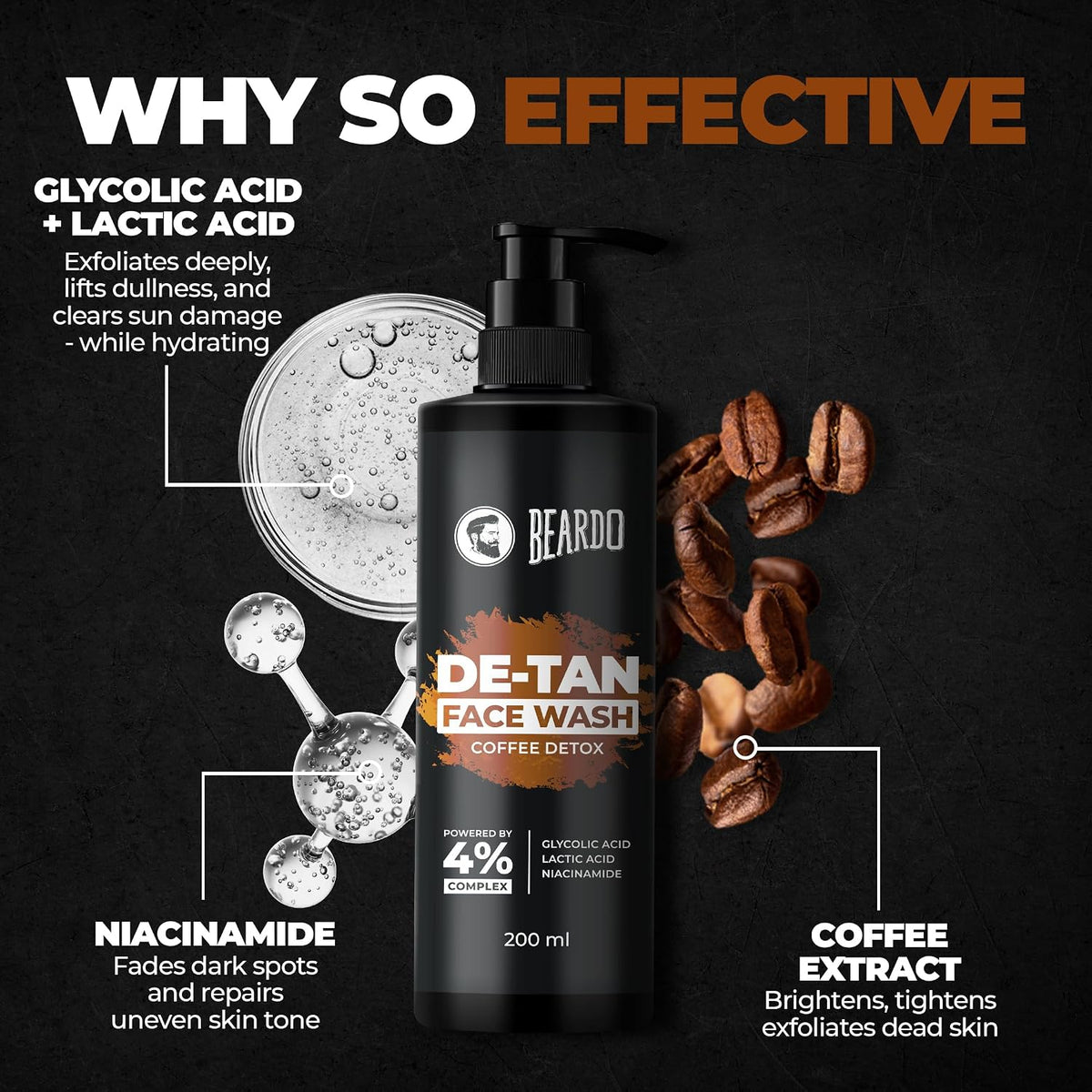 Beardo De-tan Har Roz Kit For Men (Set of 3) | Detan Face Wash & Detan Scrub & Detan Body Wash with Powerful Coffee Extract for Tan Removal | Hydrates & Exfoliates Men's Skin for Oil Control