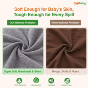 OYO BABY 100% Waterproof Premium Cotton Feel Terry Mattress Protector King Size | Ultra Soft, Breathable & Hypoallergenic Fitted Bed Cover | Mattress Cover King Size -78x72 Inch (6x6.5 Ft), Grey