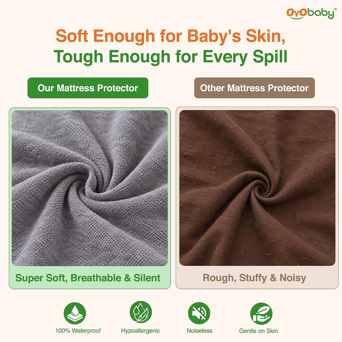 OYO BABY 100% Waterproof Premium Cotton Feel Terry Mattress Protector King Size | Ultra Soft, Breathable & Hypoallergenic Fitted Bed Cover | Mattress Cover King Size -78x72 Inch (6x6.5 Ft), Grey