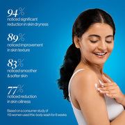 Be Bodywise Hyaluronic Acid Body Wash with Aloe Vera Extract | Deep Cleanses Skin & Provides Intense Hydration to Skin| Gentle and Suitable for All Skin Types | 250ml