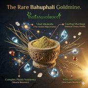 IndianJadiBooti Kurand Grass Powder (Bahuphali/Corchorus Depressus) – Raw Ayurvedic Herb for Natural Vitality, Stamina & Urinary Support – Helps Combat Fatigue & Internal Heat | 3 Packs of 900 Grams