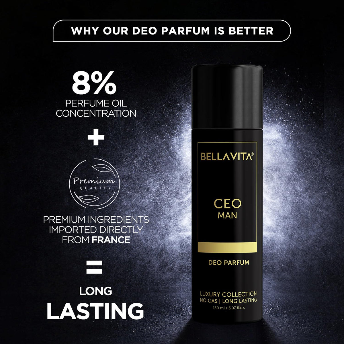Bella Vita Luxury Ceo Man Body Parfum No Gas Liquid Deodorant Combo|Office Wear Deo For Male With Long Lasting Notes Of Tonka, Woody, 150Ml Each