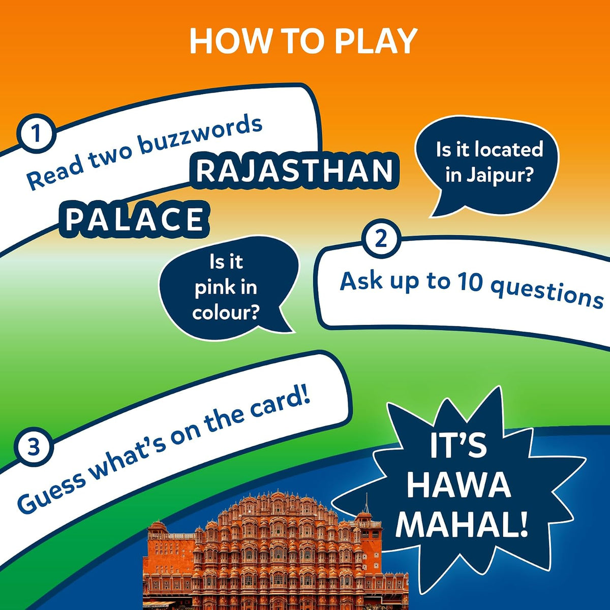 Skillmatics Guess in 10 Wonders of India – Educational Card Game for Kids
