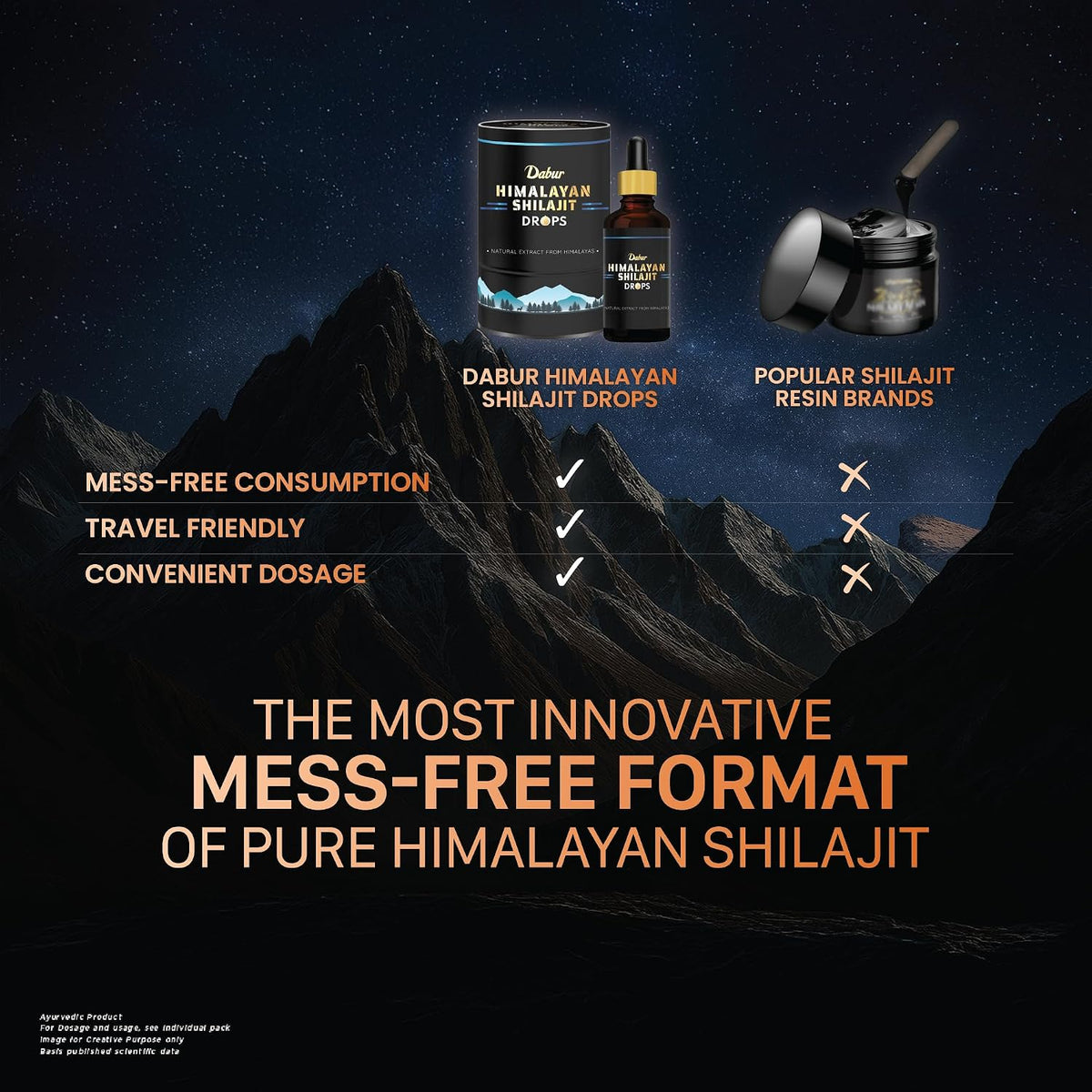 Dabur Himalayan Pure Shilajit Drops - 30ml | Rich in Fulvic acid | Natural extract from Himalayas | 100% Pure Shilajit | Boosts Stamina And Energy | Builds Immunity