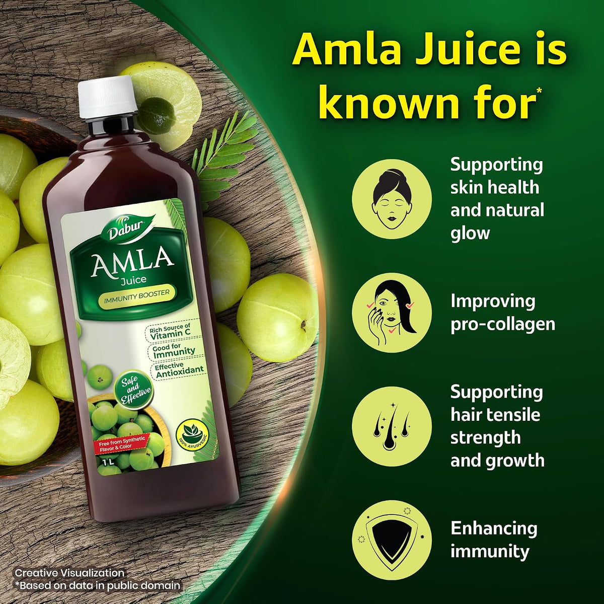 Dabur Amla Juice: Rich Source of Vitamin C and Antioxidants for Immunity boosting |Pure, Natural and 100% Ayurvedic Juice -1L
