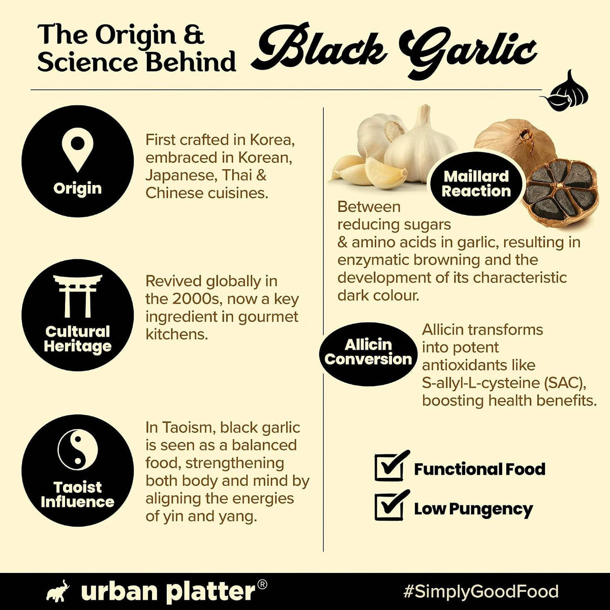 Urban Platter Black Garlic Powder, 50g [Umami-Rich, Slowly-Aged, Functional Food, No preservatives]