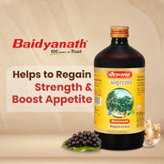 Baidyanath Angurasav