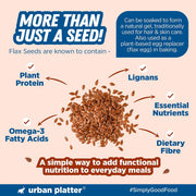 Urban Platter Flax Seeds, 500g x 2 (Alsi | Heart-Healthy | Protein and Fiber Rich | Use in salads | After meal Digestive)