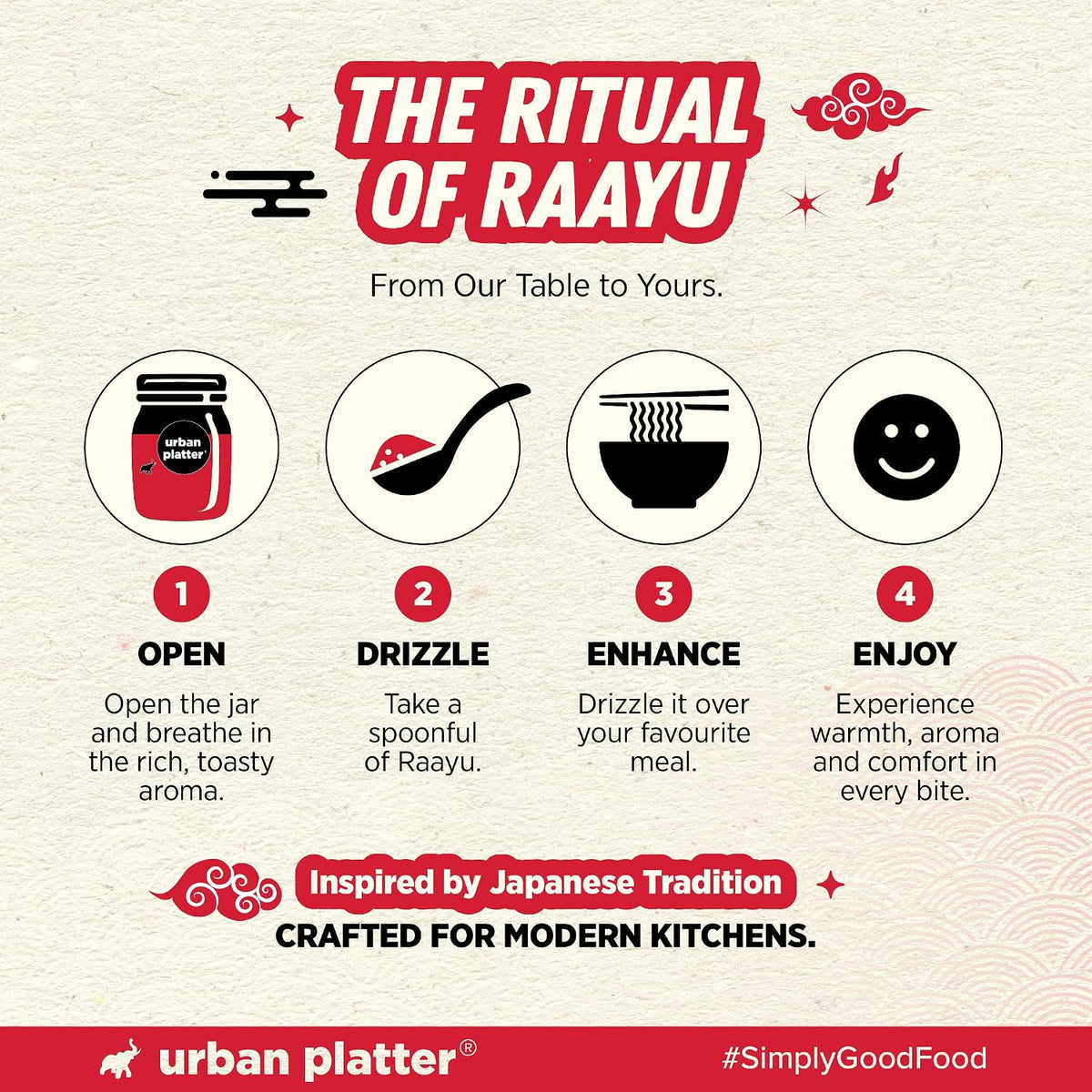 Urban Platter Raayu Chilli Oil, 160g (Japanese Condiment | Infused with Sesame & Garlic | For Ramen, Rice, Dumplings & Silken Tofu)