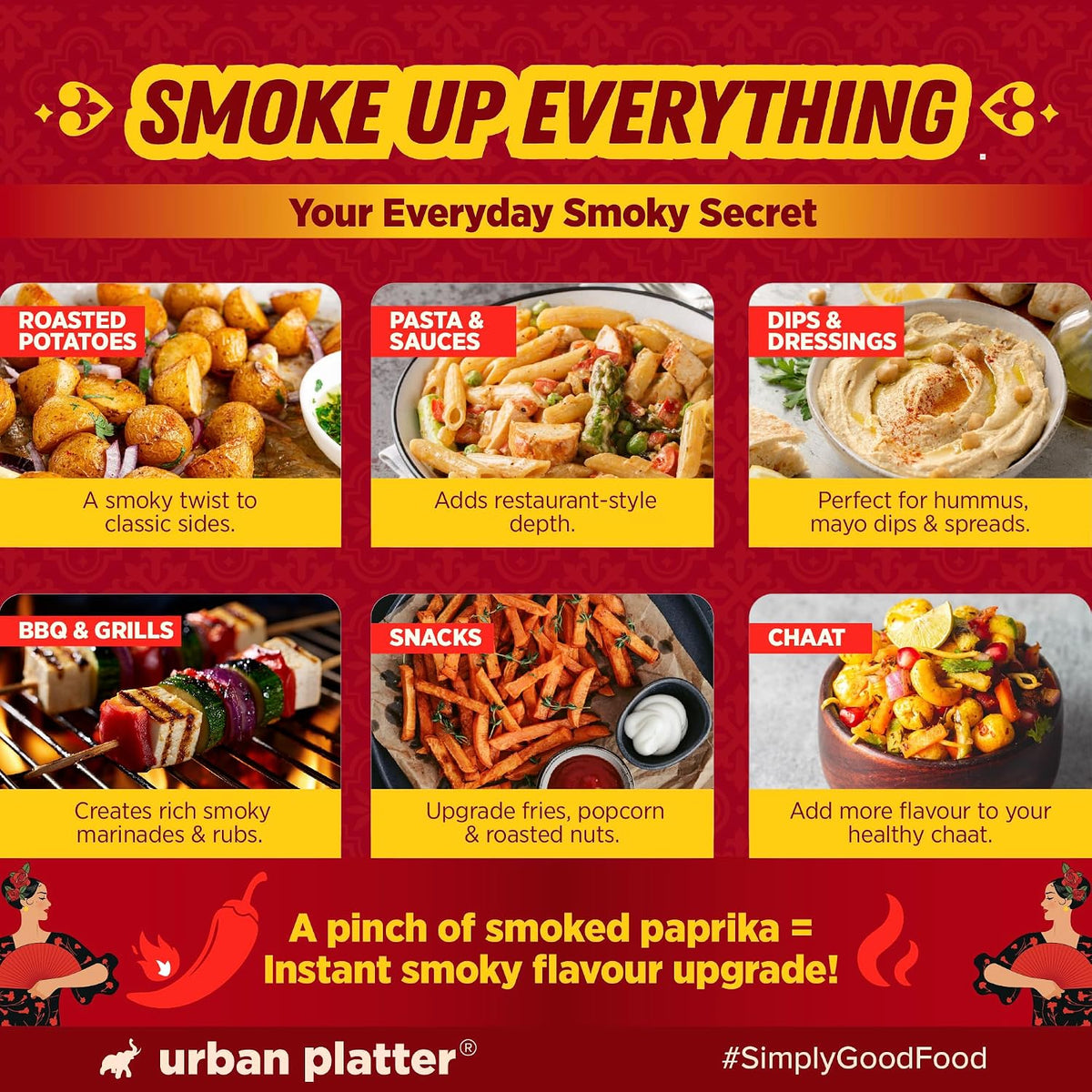 Urban Platter Smoked Paprika, 80g (Bold, Smoky & Sweet | Adds Depth, Colour & Earthy Heat to Grills, Roasts, Pasta, Sauces & Global Cuisines)