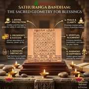 Aalayam Selveer Sathuranga Bandham Yantra - Pure Copper (3x3 Inches) | Sri Pamban Swamigal Lord Murugan Yantram | Spiritual Vastu Puja Item for Home & Office