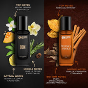BEARDO Perfume Giftset For Men, 20ml x 4 | Whisky Smoke, Godfather, Mariner & Don Perfume | Long Lasting Fragrance | Perfume for Men | Premium Fragrance | Gift for Man | Husband | Boyfriend