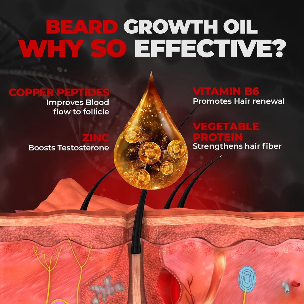 BEARDO Mustache Growth Roll On 8ml with Beard & Hair Growth Oil 50ml + 30ml | Beard Growth Kit for Men, Hair Regrowth Oil, Patchy Beard Filler, Thick & Strong Beard Combo (Pack of 3)