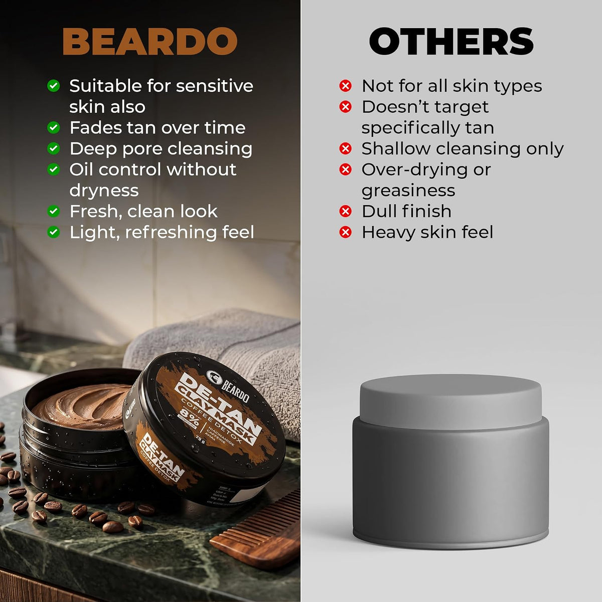 Beardo De-Tan Clay Mask for Men, 75g | Tan Removal & Skin Brightening Face Pack | Deep Cleansing with Niacinamide,Lactic Acid, Glycolic & Kaolin | For All Skin Types